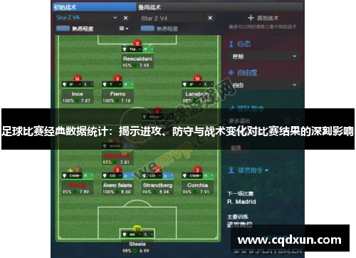 足球比赛经典数据统计：揭示进攻、防守与战术变化对比赛结果的深刻影响