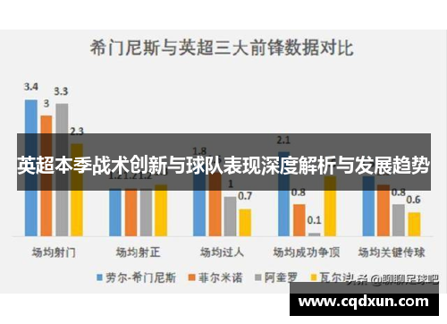 英超本季战术创新与球队表现深度解析与发展趋势 英超本季战术创新与球队表现深度解析与发展趋势